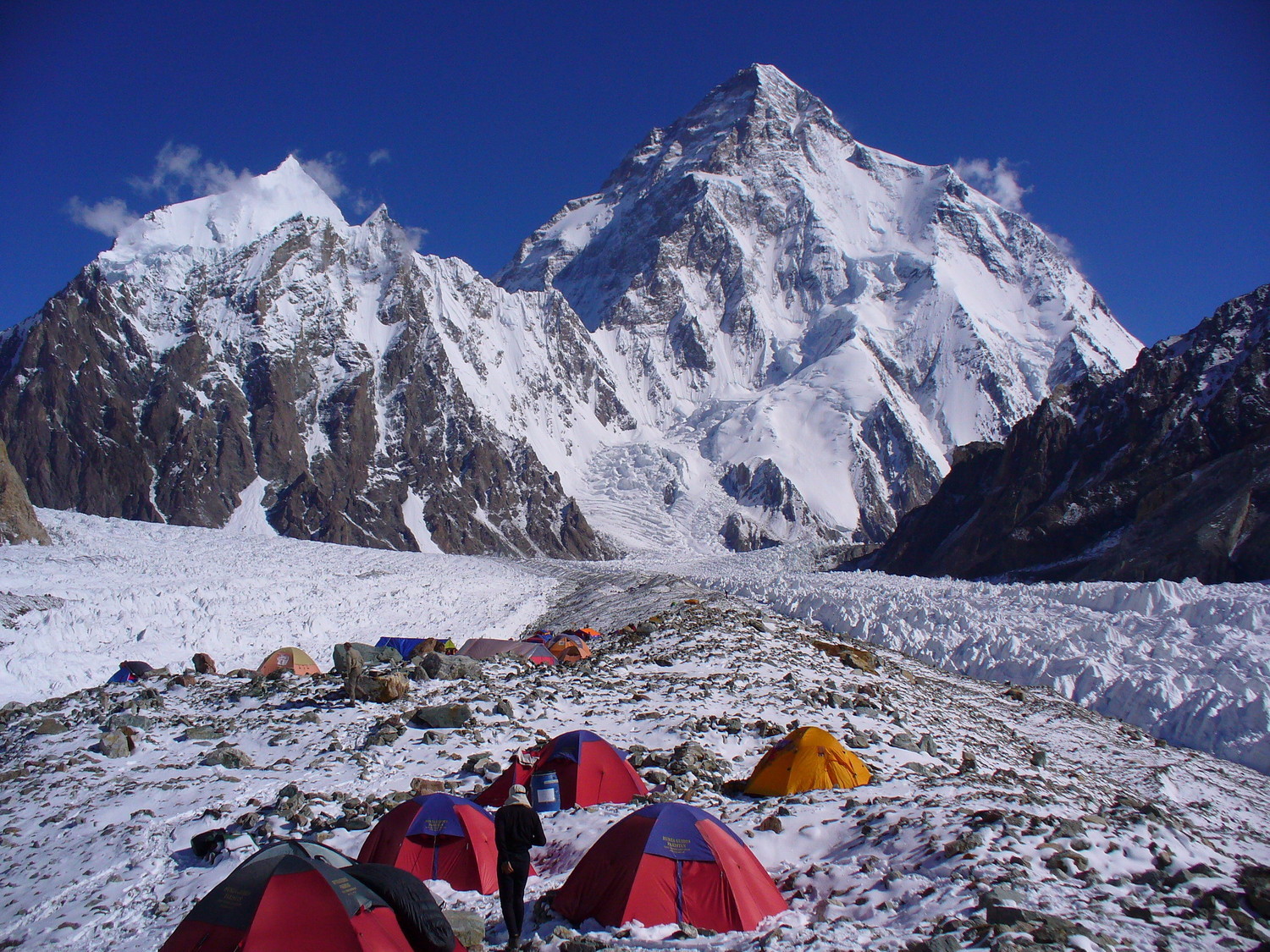 Trekking to K2 Base Camp Pakistan